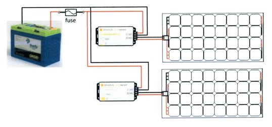 Two solar panel arrays that may be in two different exposure conditions are best provided with their own controllers.